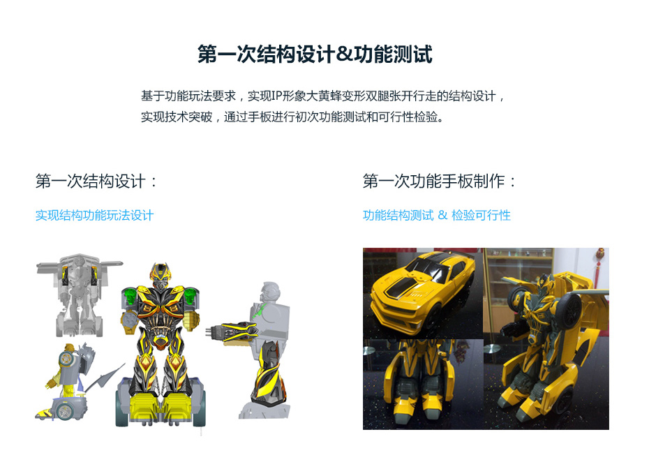 功能结构解决糖心APP官网入口_08