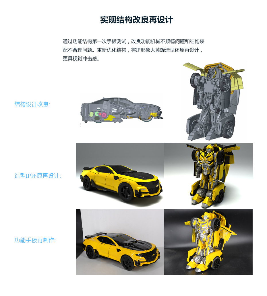 功能结构解决糖心APP官网入口_09