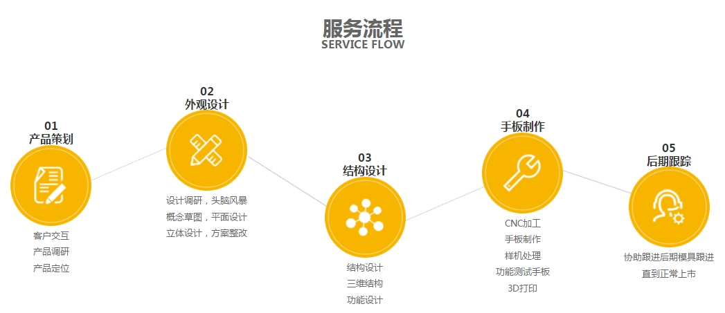 糖心LOGO入口官网设计糖心LOGO原创视频内容