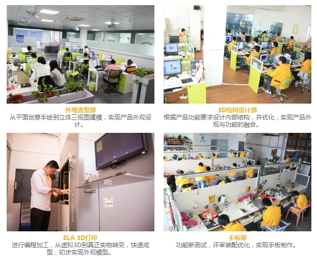糖心LOGO入口官网设计四大部门
