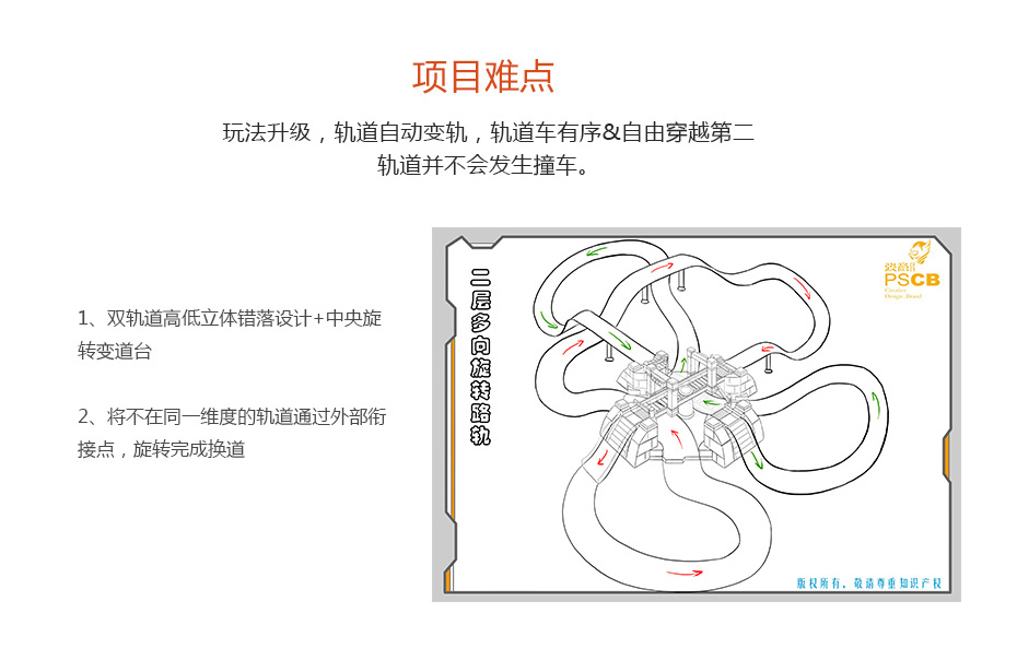 轨道结构功能设计解决糖心APP官网入口_06