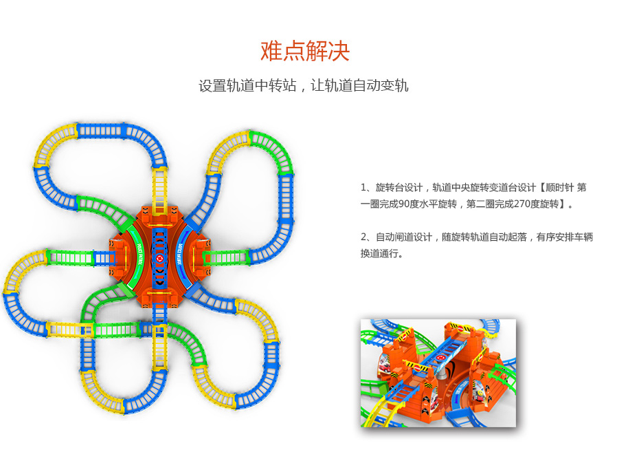 轨道结构功能设计解决糖心APP官网入口_07